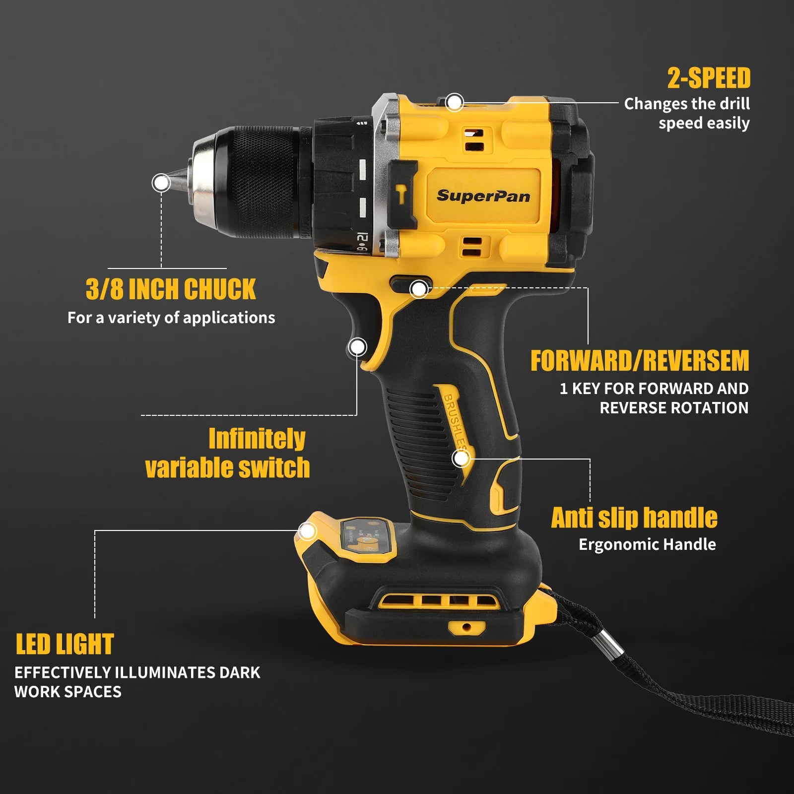 Brushless Impact Drill Superpan20V DCD805, Cordless Electric Screwdriver for 18V dewalt Battery pin, Industrial High Torque Tool