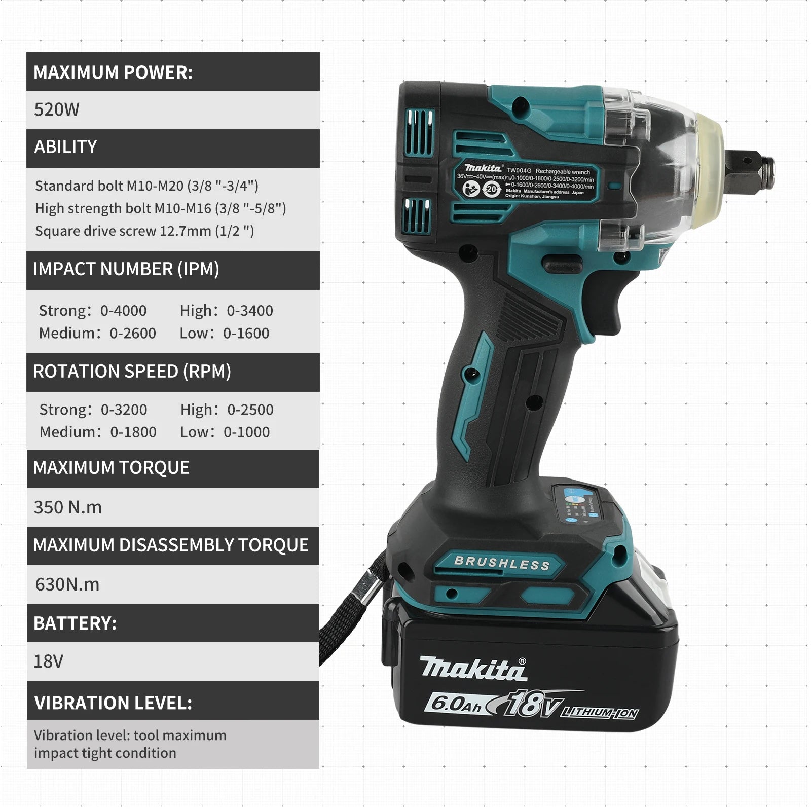 2026 New! Makita TW004G 18v Battery Screwdriver Machine Brushless Electric Screwdriver Rechargable Drill Driver