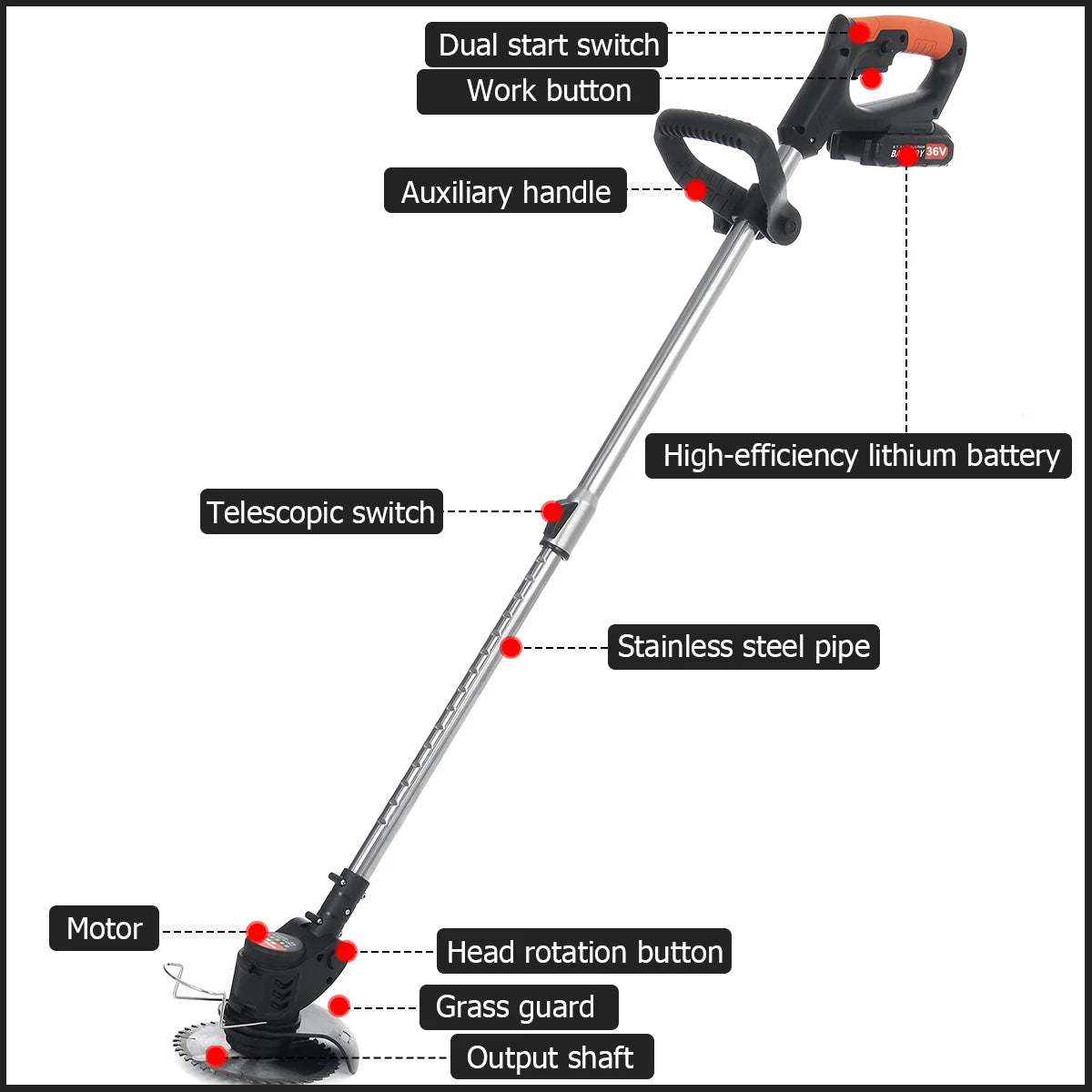 1880W Wireless Electric Grass Trimmer Portable Battery Lawn Mower Brush Cutter Weeder Brushcutter Pruning Garden Power Tools