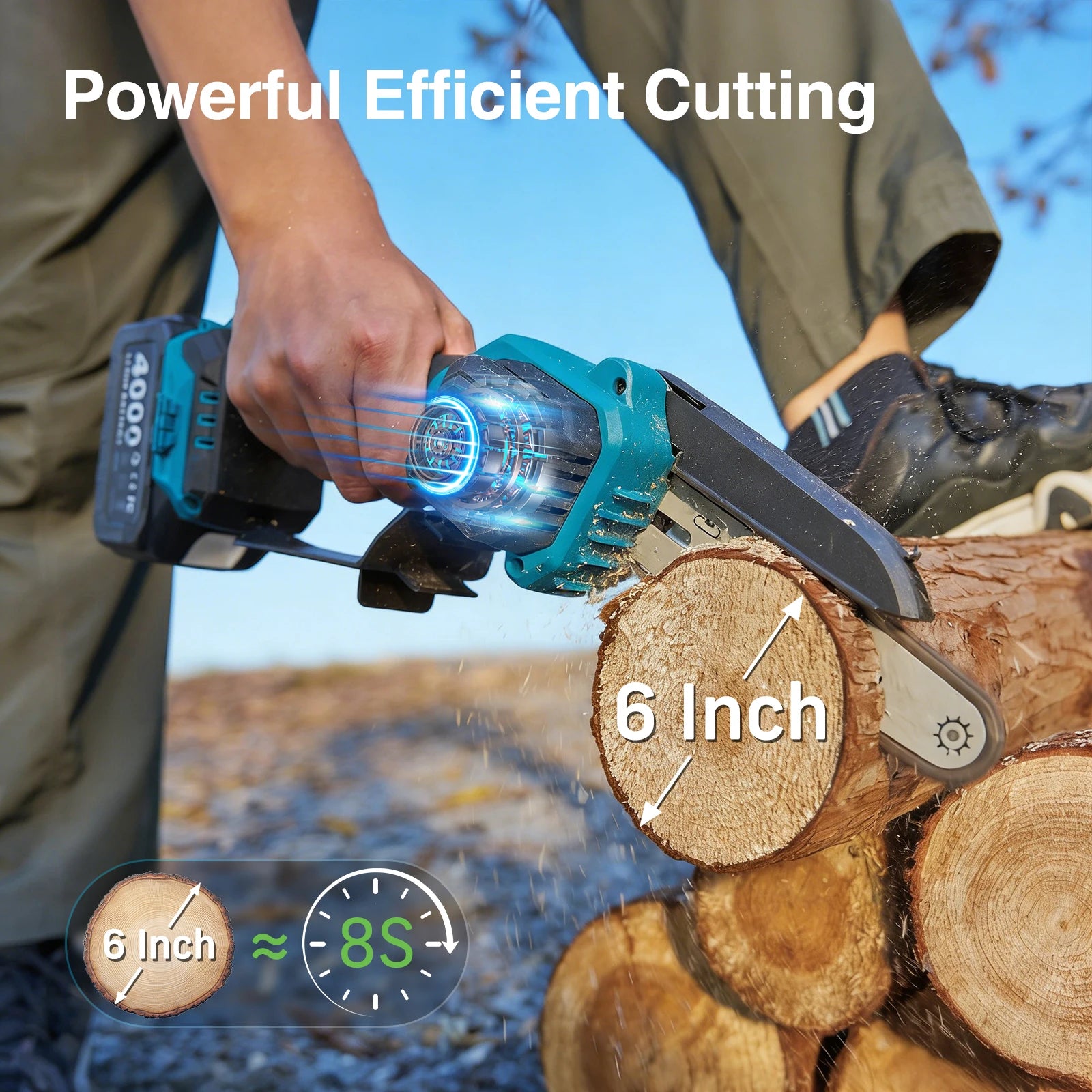 TaskStar 4-in-1 Garden Power Tools Cordless Pole Saw 6" Mini Chainsaw Electric Pruning Shears 30mm Pole Pruner For Wood Cutting